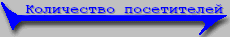Число посетителей