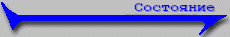 Состояние сервера